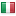 sinesolutionsafrica.com is hosted in Italy